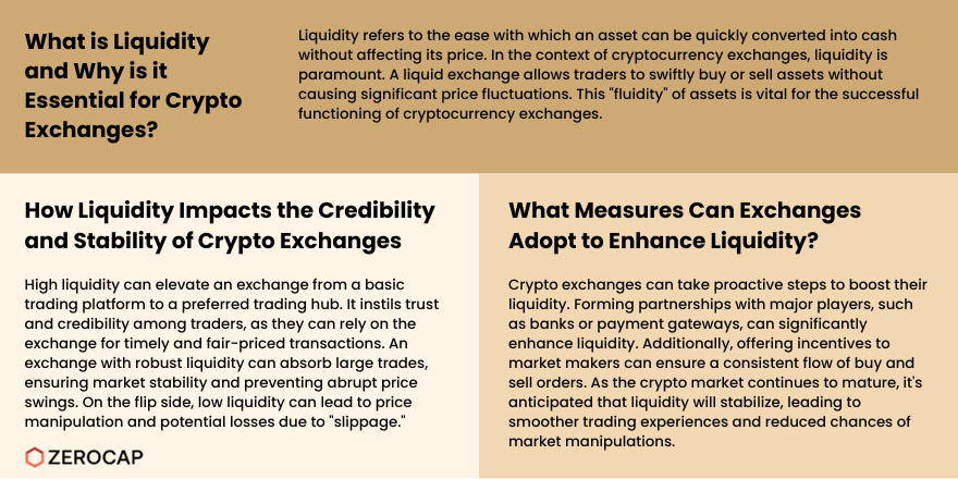 Why Liquidity is Essential in the Crypto Industry